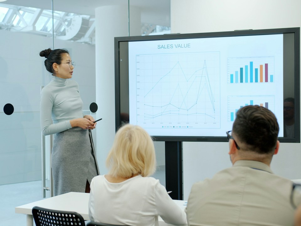 Social Selling Index calculator
